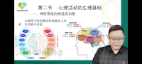 人生兩件事：清醒做事。糊涂做人。
活得糊涂的人，容易幸福；
活得清醒的人，容易煩惱。
清醒的人看得太真切，太較真，便煩惱遍地；
而糊涂的人，計較得少，卻覓得人生的大滋味。
太清醒的人注定活得辛苦，總有看不慣的，總有放不下的，苦苦掙扎；
有時候，與其清醒，不如難得糊涂。配圖