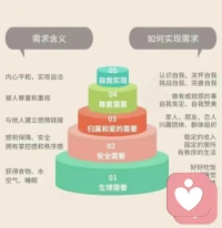 人性的本質就是，你越是做事果斷、我行我素、不服就干，就越有人欣賞你。反而你越是老實、善良、心慈手軟，就越是有人欺負你。配圖