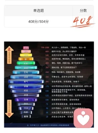 暫停了所有咨詢和社交圈很長(zhǎng)一段時(shí)間，專注于自我重建，療愈自我，提升自我，深入學(xué)習(xí)和實(shí)踐心理學(xué)。期待未來(lái)的重新復(fù)出能做得更好～配圖