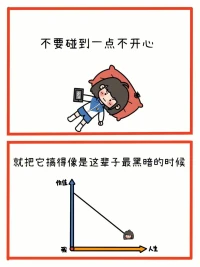 試著放下糾結心態和情緒很重要配圖