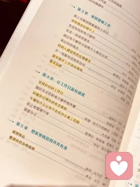 讓生活有秩序，真的很棒，不用多想，要做什么，而是到那個點，下意識地去做。推薦大家看看這本書哦⊙?⊙配圖