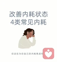 今天來看看改變內耗狀態，4類常見內耗⊙?⊙哈配圖