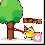 被拯救的头像