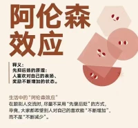 真正的爱是给人力量的，因为爱，让懦弱的人变得坚强，让忧郁的人变得活泼，让卑微的人变得自信，让木讷的人变得可爱，爱就是把人性中最积极正向的能量激发出来！配图