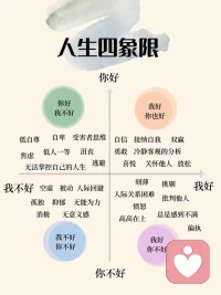 总感觉到“我不好，你好”，通过学习人生四象限重置你的自我价值！
看看现在自己的价值在人生坐标中的什么位置呢？尝试改变“我不好，你好”或者是“我好，你不好”的人生信条，不断提醒自己“我好，你也好”也是一种选择，相信你的幸福感会大幅提高。配图