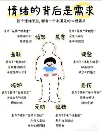 任何关系，走到最后，
不过是相识一场，
角度不同，没有对错，
勿在别人心中修行自己，
勿在自己心中强求他人。