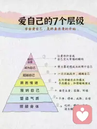 愛(ài)自己，才是終身浪漫的開(kāi)始

不管外界是好是壞，多多愛(ài)自己才是王道。你是世界上的唯一，獨(dú)一無(wú)二的存在。學(xué)會(huì)愛(ài)自己~

1．照顧好自己的身體（身體健康才是第一）
2．塑造自己的氣質(zhì)（腹有詩(shī)書氣質(zhì)華）
3．完全接納自己（不管好壞，都是唯一）
4．擁抱自己的情緒（生氣就發(fā)泄，不要憋著）
5．挑戰(zhàn)和超越自己（挑戰(zhàn)下自己的極限）
6．成為更好的自己（有目標(biāo)才有動(dòng)力）
7．找到幸福的自己（做自己喜歡開(kāi)心的事）
?……配圖