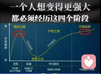 真正的成长
不是在顺境里开花，
而是在逆境里扎根。
