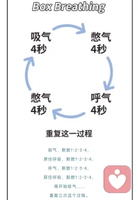 當你感受到一陣焦慮襲來，比如在進行“焦慮時段”的練習時有強烈的情緒起伏，不妨通過“盒式呼吸。盒式呼吸法，是在焦慮情緒襲來時，在當下時刻保護自己的鎮靜劑。配圖