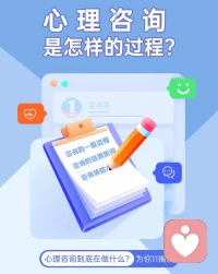 心理咨詢是怎樣的過程？帶你稍作了解～～配圖