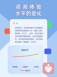 心理咨詢是怎樣的過程？帶你稍作了解～～配圖