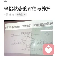 今日一天的課程學習了“系統視域下的創傷”和“伴侶狀態的評估與養護”，晚上接咨詢，直到剛剛才結束，忙而充實，我想這就是熱愛的力量吧！配圖