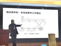 連續三天，白天上課晚上咨詢，累并快樂著！對未來的慷慨就是投入到現在，能為自己所愛的事情去全力以赴，無畏將來！配圖