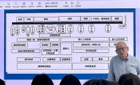 學無止境，不是在做咨詢就是在學習的路上……但真的很充實，累在其中也樂在其中！一張圖又厘清了一遍，喜歡精神分析，不是一般的那種，太有感覺了！配圖