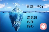 現在中承受不住挫折，以一種投射性認同的防御方式釋放攻擊性，以打壓否定他人的方式來獲取自己的自戀滿足，某種程度上來是一種人格水平發展不太好的呈現。配圖