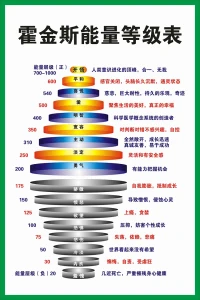 對照配圖