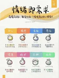 高情商的人處理情緒背后的需求而不是情緒本身配圖