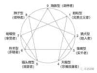 一顆樹(shù)不再炫耀自己葉繁枝茂，而是深深扎根泥土?xí)r，它才真正的擁有深度；當(dāng)一顆樹(shù)不再攀比自己與天空的距離，而是強(qiáng)大自己的內(nèi)徑時(shí)，它才真正的擁有高度，樹(shù)需要深度和高度，人同樣需要深度和高度！配圖