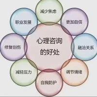 送給每一個人:
I will greet this day with love in my heart.
我要用全身心的愛來迎接今天~[愛心]配圖