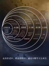 對于生命來說，真正的意義在于與另一個生命深入的融和與連接。或者說，我們活著，是為了感受別的生命的存在，并被同樣地感受著。生命與生命的連接，有許多的阻礙。我們需要穿透這層層的阻礙，才能到達心跳的地方。我們需要保持靈敏而深沉的感知，才能義無反顧地前行。我們所做的一切，都是在突破這些阻礙。我們積攢的一切力量和勇氣，都是為了面對你時，無愧無懼。配圖