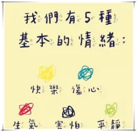 處理情緒的問題，主要有兩個方法，一是向根源方找方法，另一個是向第三方傾吐，但處理是必須的，不處理有害無益。
       向根源方找方法，比如，你認為領導對你不公正，或者單位的某個制度不好，你可以抽合適的時機給你的領導反映，并說明你認為向他反映是最好的途徑，或許會有意想不到的收獲。但無論如何，你不應在同事之間抱怨，更不能向下級傳達你的不滿和消極情緒，此乃領導大忌，這可以叫直指目標法。如果你認為誰的確對不起你，抽空把你的意思直接向他表達出來，注意：不要帶任何的情緒，平靜地說出來，你的目的就達到了。
       二是向第三方發泄法，一來每個人都需要安慰，一個叫《蝴蝶的秘密》的故事中講到一句最重要的話是：一個人的外表不管多么強大，他的內心都是脆弱的。所以，每個人都是需要安慰的。在美國，有一種告解室，是一種醫療方法，你對著一個屋子說話，它里面會有簡單的回應，實際上是機器在回復，例如會說“嗯，是的”，等等，但卻有效果，它能讓情緒得到緩解。在日本一些公司，專門安排一個屋子，在你不滿時，可以到里面打領導的模型像，也可以摔東西，罵人等等，都是這個目的。還有女孩子不滿時，有時會發瘋地吃東西，這實際上是一種情緒轉移現象，也是一種宣泄。
       我們遇到這類的問題，處理的辦法主要有兩種，一是找強勢思維的人說，他會幫你找方法，給你以力量，從而走向正確的方向，不要找一些一開口就同情你的人說，一些廉價的同情在一時會讓你的心理好受一點，但會讓你自己處于一種弱者的地位，進入弱勢思維的角色，處處感到不公正，對命運不滿，最終對你無益。當然，你還可以找你的親人說或信得過的朋友說，但注意，他們可能并不是強勢思維的人，他們可以完全是出于好意，但仍會給你傳達一種弱勢思想，這是我們的傳統文化決定的，而不是他們有多壞或者多么低下，你只要注意這一點就行了，對于他們的一些話，可以有選擇性地聽，或者不記住也行，但自己心中要明白，你的目的是讓自己的心靈減負，而不是向親人找解決方法的。當然，千萬注意，不要因為自己不好的情緒而傷及自己最親的人！配圖