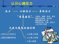 緩解心理壓力的辦法：1、暗示法 選準最佳時機，有意識地利用語言、動作、回憶、想象以及周圍環境中的各種物體等對自己實施積極暗示，可以消除負性情緒，減緩心理緊張，使心理保持平靜和愉快。如背誦名人名言、回味成功經歷、精心打扮自己等。2、換境法 固定的環境會使人逐漸失去興趣，進而引發一些心理問題。適當地變換一下環境，可以刺激人的自信心與進取心。如到遠方旅游，能夠轉移精力，寄托情感，排解不良情緒帶來的種種困擾。3、隨境法 這是心理防衛機制中一種心理的合理反應。古人云：“隨遇而安”，面對生老病死、天災人禍等各種各樣的負性生活事件，以一顆隨遇而安的心去對待它們，可以使你減少許多不必要的痛苦，擁有一片寧靜愉快的心靈天地。4、放松法 選擇幽雅的環境，舒適的姿勢，排除雜念，閉目養神，盡量放松全身肌肉，采用穩定的、緩慢深呼吸方法，確有解除精神緊張、壓抑、焦慮、急躁和疲勞的功效。吸氣時雙手慢慢握拳，微屈手腕，過敏性鼻炎癥狀吸氣后稍稍屏息一段時間，再緩慢呼氣，全身肌肉呈松弛狀態，確定適合自己的頻率來重復呼吸。5、幽默法  幽默是心理環境的“空調器”，當你受到挫折或處于尷尬緊張的境況時，可用幽默化解困境，維持心態平衡。幽默是人際關系的潤滑劑，它能使沉重的心境變得豁達、開朗。6、音樂法 當你出現焦慮、抑郁、緊張等不良心理情緒時不妨聽一聽音樂，做一次心理“按摩”，優美動聽的旋律，可以起到調適心理和轉換情緒的效果，如《梁祝》的和諧，《步步高》的歡快，《秋日私語》的寧靜等，會讓你緊張焦慮的情緒放松，心情愉悅。7、觀賞法 閱讀精彩的圖書，觀賞優美的影視劇，容易喚起愉快的生活體驗，釋放緊張，排解憂郁，驅趕無聊。8、自嘲法 這是一種有益身心健康的心理防御機制。在你的事業、愛情、婚姻不盡如人意時，在你無端遭到人身攻擊或不公正的評價而氣惱時，在你因生理缺陷遭到嘲笑時，你不妨用阿Q精神勝利法進行自嘲，來調適一下鼻子干燥怎么辦你失衡的心理，營造一個豁達、坦然的心理氛圍。9、宣泄法 心理學家認為，宣泄是人的一種正常的宣泄是人的一種正常的心理和生理需要。你悲傷抑郁時不妨向朋友傾訴；也可以進行一項你喜愛的運動；或在空曠的原野上大聲喊叫，既能呼吸新鮮空氣，又能宣泄積郁。10逃避法 這是使心理環境免遭侵蝕的保護膜，在一些非原則性問題上不妨采取逃避措施，假裝“糊涂”，無疑能提高心理承受的能力，避免不必要的精神痛苦和心理困惑。配圖
