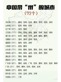 學(xué)習(xí)一點(diǎn)小知識(shí)：中國(guó)72個(gè)帶“州”的城市配圖