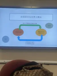 都說心理咨詢師是很孤獨(dú)的職業(yè)，來訪的保密，不能讓你隨意和朋友或同事談笑風(fēng)生討論工作的事情以及工作中棘手的問題，必須專業(yè)的去找督導(dǎo)，只有在學(xué)習(xí)的時(shí)候，感覺到龐大的團(tuán)隊(duì)，每個(gè)人都在努力前行，加油??配圖