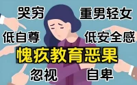 愧疚式教育的表現?
1. 情感操控：通過制造內疚感來控制和調節被教育者的情緒和行為。

2. 負面比較：經常通過將被教育者與他人進行負面比較，來引發其內疚感。

3. 道德綁架：利用道德標準或家庭責任感來使被教育者感到內疚。

4. 長期影響：愧疚感可能在被教育者心中形成長期的心理負擔，影響其自尊和自信

?配圖