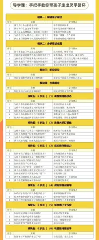 假期本是親子好時光，但孩子總是：
? 黑白顛倒，沉迷手機電腦？
? 對什么都沒興趣、拒絕社交？
? 躺平擺爛，溝通困難？
?自卑敏感，情緒內耗？配圖