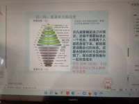 人們要學會的是成熟而智慧的愛。成熟的愛沒那么戲劇化，是尊重，是給彼此空間，是彼此獨立又相互支持。他們絕對不會過度付出，讓自己在關系里透支，會溫柔而堅定地表達自己的界限，同時也會在對方真正需要的時候適時地給予對方支持。最終你會發現，沒有什么選擇一定會決定你的人生。重要的不是你做了什么選擇，而是你面對自己選擇的態度。當你不害怕為自己的選擇負全責時，做什么決定都是正確的！明白他這個反應跟你無關，而是對方的內在狀態的一種反射。并且，還要在這種情況下保持自己的中正，不討好、不埋怨、不拯救、不放棄，尊重并信任對方這個重建關于愛的認知的過程。配圖