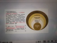好的關(guān)系是我們彼此都是真實，也是可以相互分享和支持配圖
