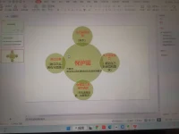 好的關(guān)系是我們彼此都是真實，也是可以相互分享和支持配圖