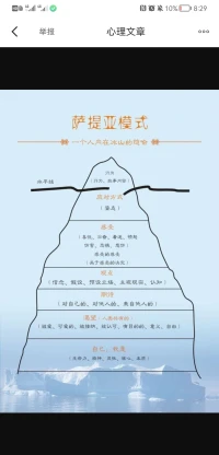 擁有自己喜歡的一份事業，堅持熱愛原來它會讓你發光發亮
生而為人，大膽的去熱愛去追求。
我是多姿多彩的，無需定義配圖