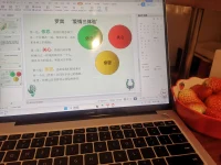 熱愛工作
熱愛美食
也更愛生活
學(xué)會(huì)在忙碌中偷閑，閑中享受生活
感受生活中的美好。配圖