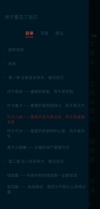 讀完上野千鶴子終于看見自己這本書，
我有一次被她輕松灑脫的人生觀而吸引。
這本書大部分是關于人生和養老關于晚年的內容，想想我現在的年齡目前雖然沒有每對這些問題，但我的爸媽卻要開始每對這些問題。更多讓我了解到身為女兒需要對父母的養老和晚年生活做什么樣的規劃，以及如何照顧他們的意愿和想法。也能夠更好的理解他們在這個時期的需求和選擇。能夠順利的陪伴他們走完人生最后的階段。配圖