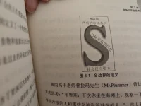 一早讀完了（節(jié)儉的力量）
親自下廚燒了一份龍蝦方便面
味道也是YYDS
今天是節(jié)后最后一天了，明天開始有要開啟忙忙碌碌的生活了
節(jié)假日生活，節(jié)日后謀生配圖