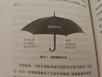 一早讀完了（節(jié)儉的力量）
親自下廚燒了一份龍蝦方便面
味道也是YYDS
今天是節(jié)后最后一天了，明天開始有要開啟忙忙碌碌的生活了
節(jié)假日生活，節(jié)日后謀生配圖
