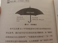 一早讀完了（節(jié)儉的力量）
親自下廚燒了一份龍蝦方便面
味道也是YYDS
今天是節(jié)后最后一天了，明天開始有要開啟忙忙碌碌的生活了
節(jié)假日生活，節(jié)日后謀生配圖