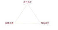你竟是自己的敵人，你從來不接受自己本來的模樣，這多么令人驚訝；你期待別人喜歡你，你本身卻不喜歡你自己。 
有“人文學(xué)者的君王”之稱的伊拉斯謨說過：“能享有快樂幸福的主要原因在于，承認(rèn)和面對(duì)‘你就是你’這個(gè)事實(shí)?！?試想，如果你無法完全接受自己，又怎能期待別人來接受你？如果你對(duì)自己不滿，又如何過上美滿的生活？
值得思考。配圖
