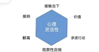 你竟是自己的敵人，你從來不接受自己本來的模樣，這多么令人驚訝；你期待別人喜歡你，你本身卻不喜歡你自己。 
有“人文學(xué)者的君王”之稱的伊拉斯謨說過：“能享有快樂幸福的主要原因在于，承認(rèn)和面對(duì)‘你就是你’這個(gè)事實(shí)?！?試想，如果你無法完全接受自己，又怎能期待別人來接受你？如果你對(duì)自己不滿，又如何過上美滿的生活？
值得思考。配圖