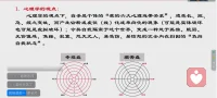 不要苛求完美——無(wú)論是對(duì)人，還是對(duì)事。
由于這個(gè)世界總是“無(wú)常無(wú)我”的，所以，你可以允許自己朝完美的目標(biāo)努力，但永遠(yuǎn)不要抗拒生活中隨處可見的不足與缺憾。你必須先接納它們，然后再努力去改變。但是，無(wú)論你的努力最終結(jié)果如何，你還是要欣然接納。換言之，對(duì)任何事情，你都可以做最好的打算，但要隨時(shí)準(zhǔn)備接受任何結(jié)果（甚至包括最壞的結(jié)果）。用古代大德的話說，只要是你該做的事情你都要“盡分”，但是“盡分”的同時(shí)你還要“隨緣”。配圖