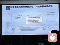 不断成长

不断自我更新