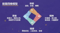 又是除夕日，照顧好身體！照顧好心情！照顧好自己！配圖