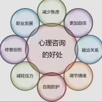 心理咨詢的好處配圖
