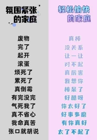 不同的家庭配圖