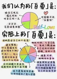實際上的自愛配圖