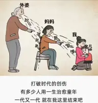 #代際傳承
生命就是傳承
父母不療愈的創傷都會傳承給孩子

做為覺醒的一代
我們是有選擇權的
我們選擇不了自己的老祖宗
卻可以選擇做什么樣的老祖宗
讓創傷從我們這里終止
做原生家庭創傷的終結者
做新生家庭模式的開創者配圖