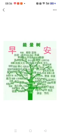 人從成長到成熟可以稱為英雄之旅。這個過程要經歷許多黑暗與痛苦。真正解決問題的方法是:直面痛苦仍是痛苦的意義，尋找問題的來源并由此成長。心理學家榮格說的過程是自性化的歷程。將整個世界的圖像聚己心。成為自己就是讓自己的能量流動起來，這是創造力就自然而生。所有有創造力的人總帶著點兒瘋癲。展開你的生命，勇于去做選擇，并為自己的選擇負責。就是自我實現之路。可以稱為你自己的英雄之路。配圖