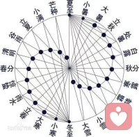 格局決定結局配圖